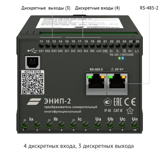 энип-2 оптимальный