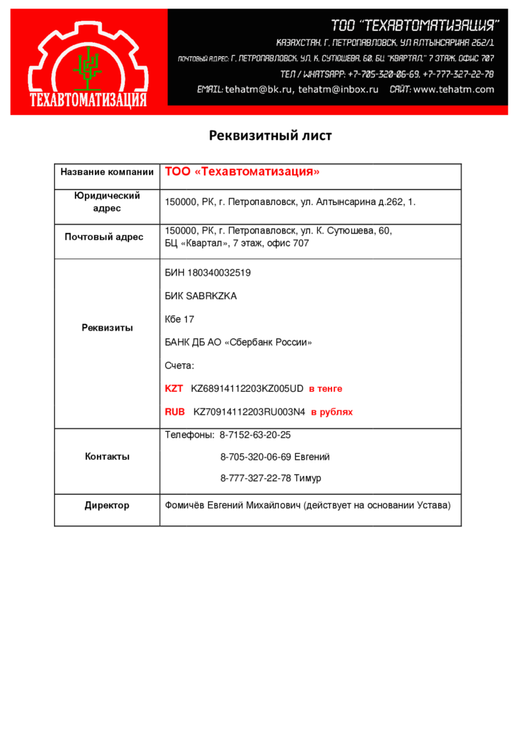Контакты