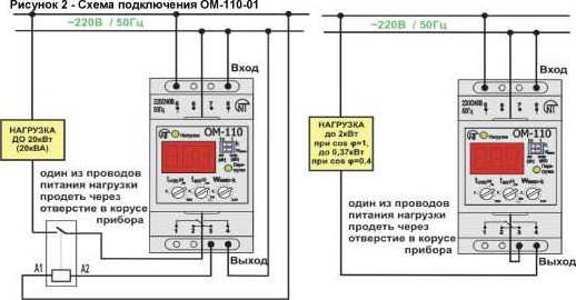 ОМ-110