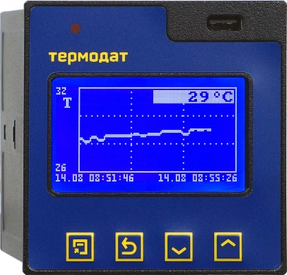 Мерадат-М16М6 Мерадат-М16М6