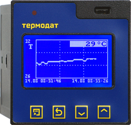 Термодат-16М6 Термодат-16М6